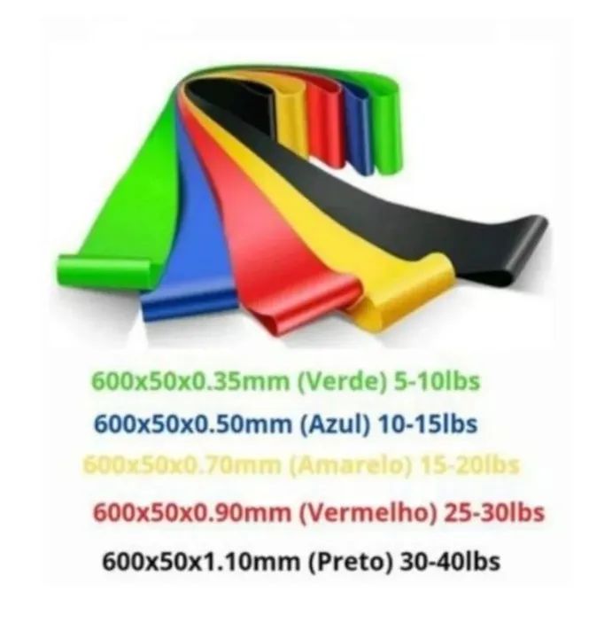 Power Resistence Tube + Mini Bands - Foto 6