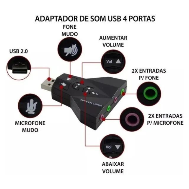 Adaptador USB Placa de Som 7.1 Fone Microfone 4 Saídas - Foto 4