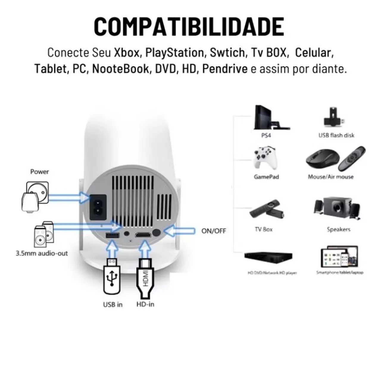 PROJETOR PARA CELULAR E NOTEBOOK 