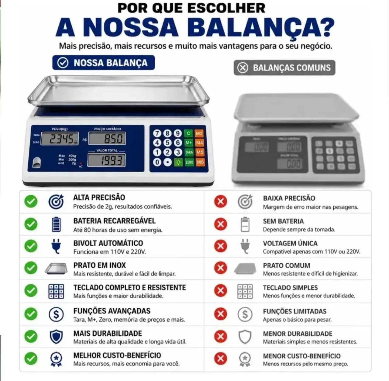 Balança digital 40 kg com bandeja e portátil  - Foto 3