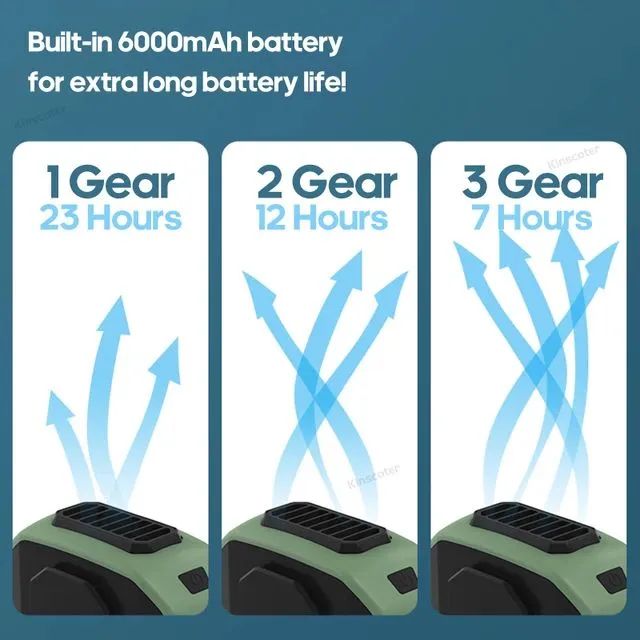 Ventilador Portátil Recarregável  - Foto 3