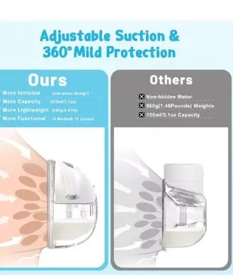 Infinity Bomba Extratora de Leite Elétrica Armazenamento de Leite Materno-Novo Estilo - Foto 3