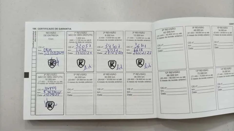 takaページ Kawasaki Zx-10/ Zx-10r 1000cc 2023 - 1438621900 | OLX