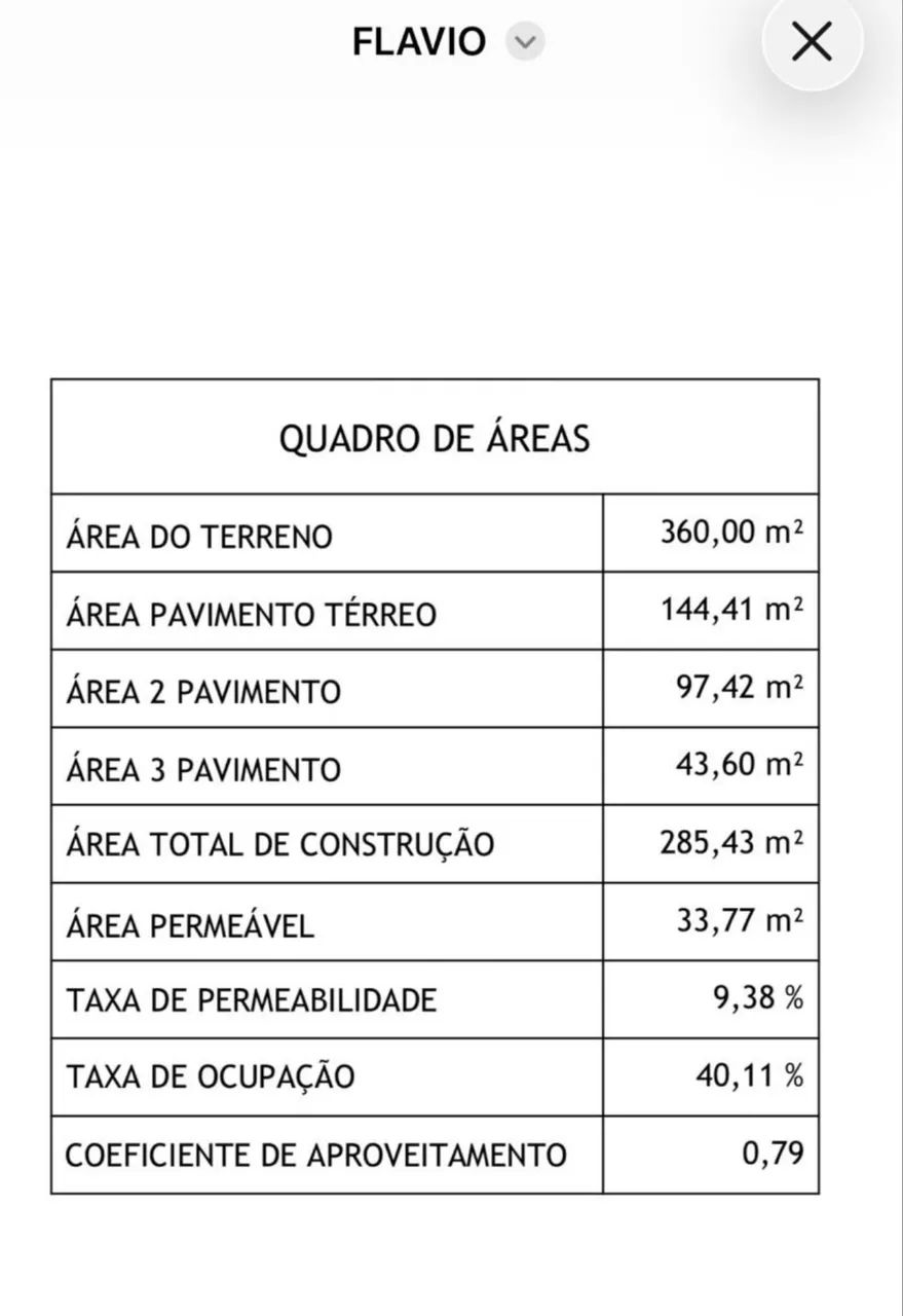 Alugo Casa Comercial na Praia da Costa - Foto 2