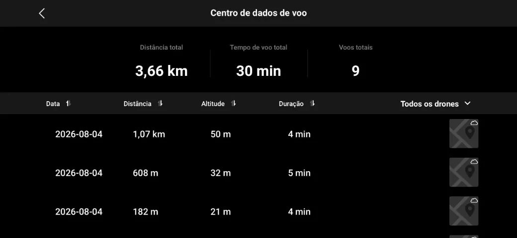 Drone Dji Neo 2 Fly More Combo - Foto 5