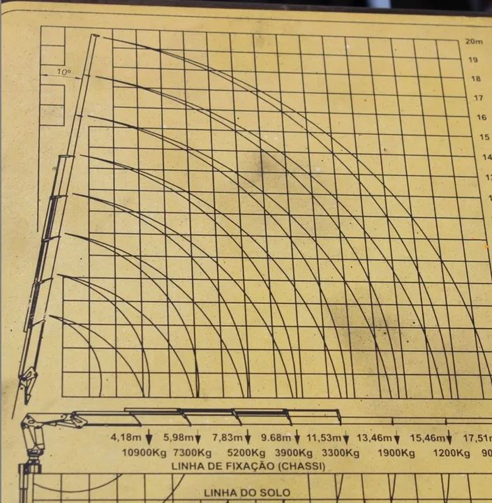 Munck 24.280 6x2 45ton - Foto 5