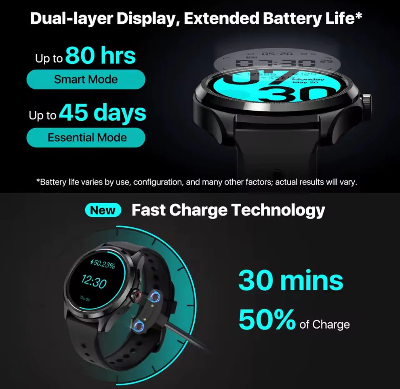 Smartwatch TicWatch Pro 564315684516226123