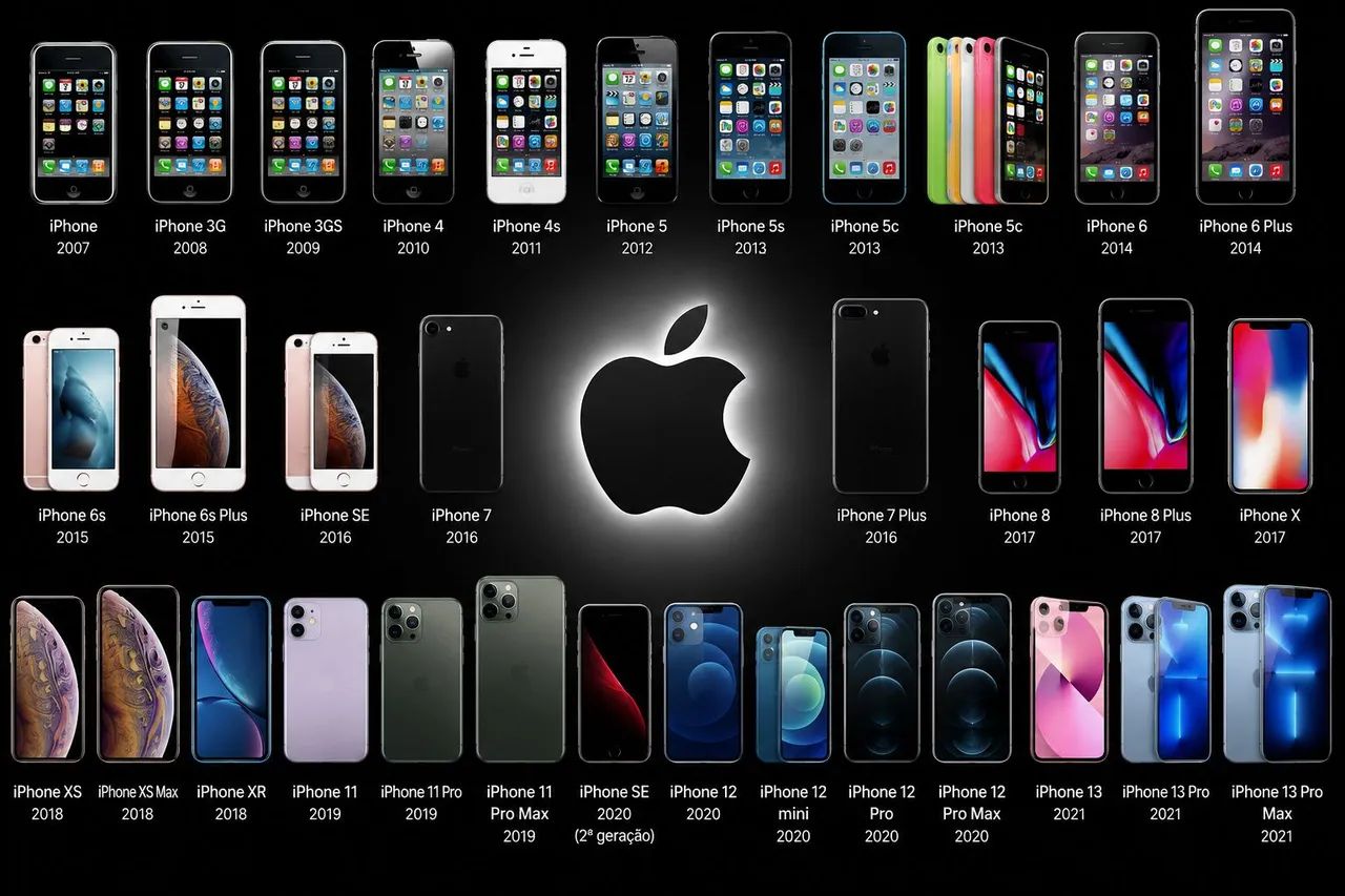 ?iPhones e Smartphones sob Encomenda | Novos e Usados 