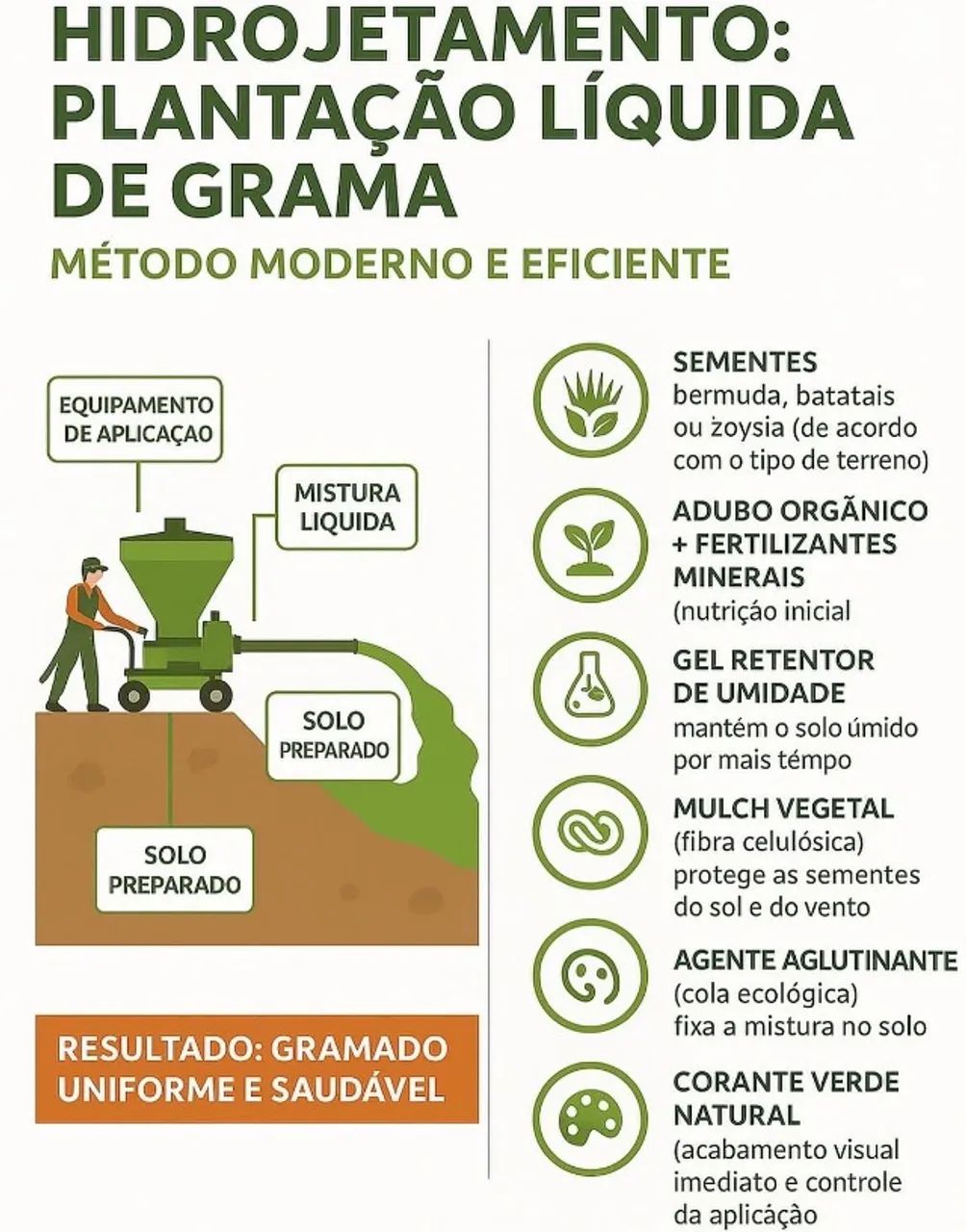 Grama líquida hidrossemeadura  - Foto 5