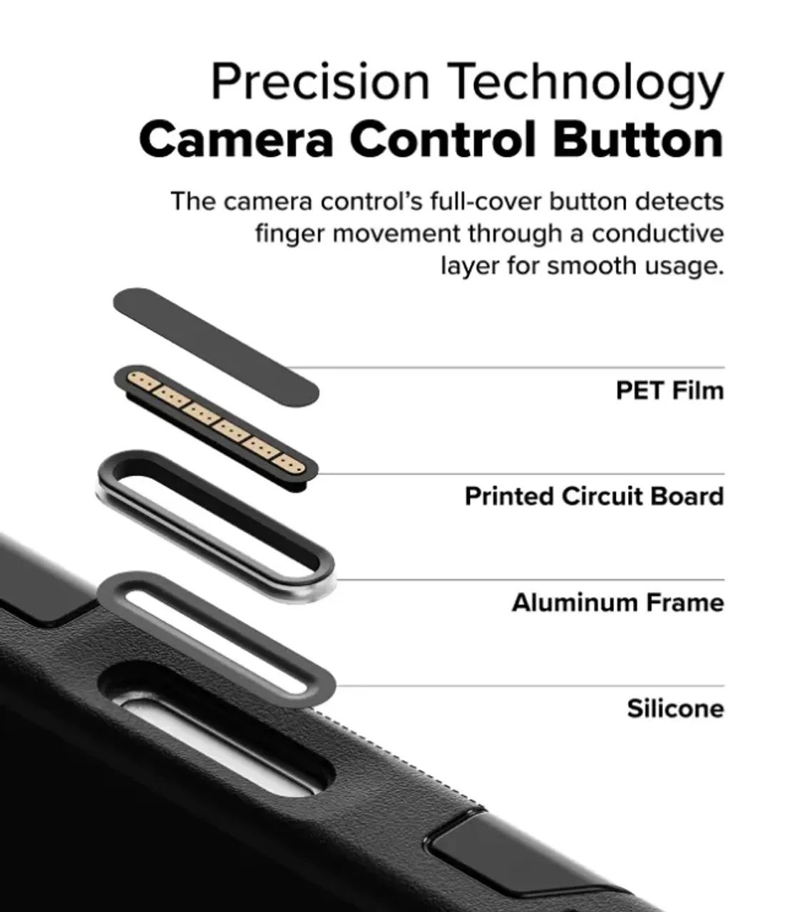 Capa Ringke Alles Para iPhone 16 Pro, Função De Suporte, Cor Preto, Lacrada - Foto 4