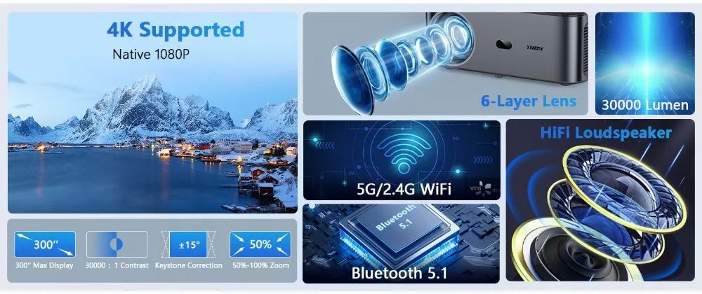 Projetor Android foco automático Full HD 4k , 2gb 32gb memória  - Foto 4