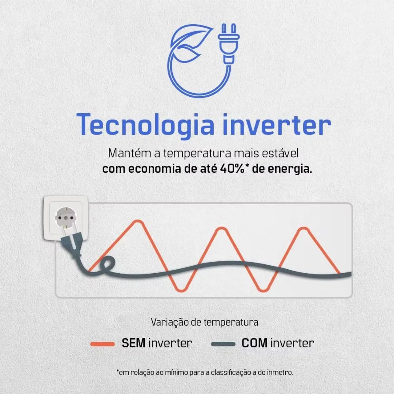 Split 12000 BTUs NOVO quente e frio inverter - Foto 3