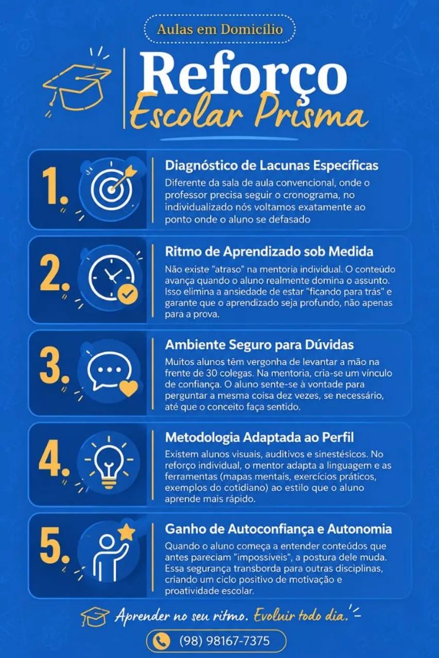 Reforço a Domicílio 