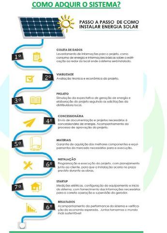Energia Solar - Projeto e Execução (Melhor preço do mercado) - Foto 4