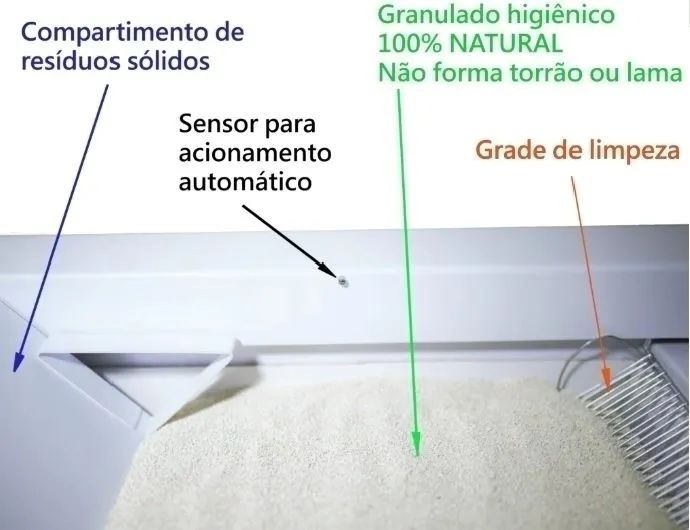 Caixa de areia automática limpeza para gatos  - Foto 2