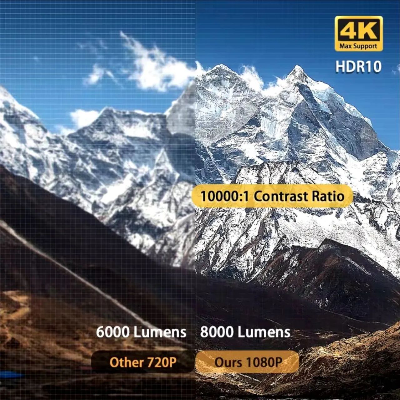 Transforme sua sala em cinema de 200 polegadas - Projetor Portatil Everycom R11<br> - Foto 4