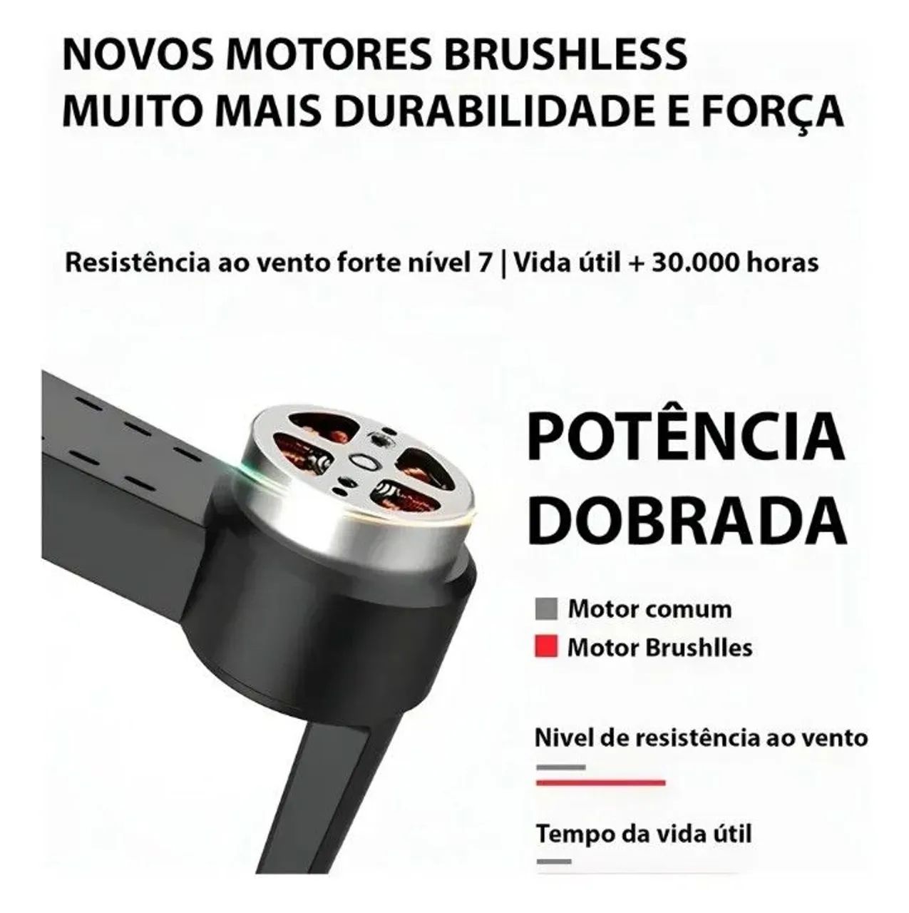 Drone L900 Pro - Foto 4