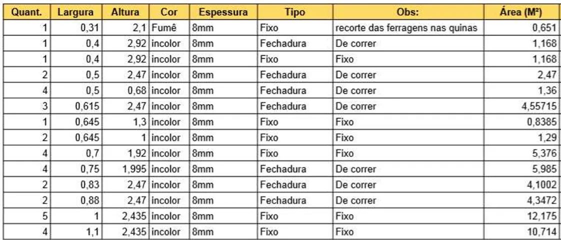 Vidro temperado 8mm Sistema M2000. - Foto 4