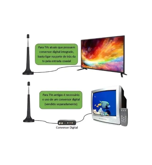 Antena digital TV interna  - Foto 4