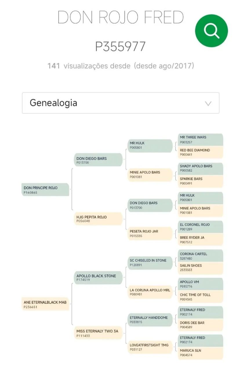 Pra vender ( NEGOCIAVEL O VALOR ) - Foto 3