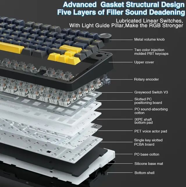 Teclado mecânico Aula F75 Thunder Black - Foto 5