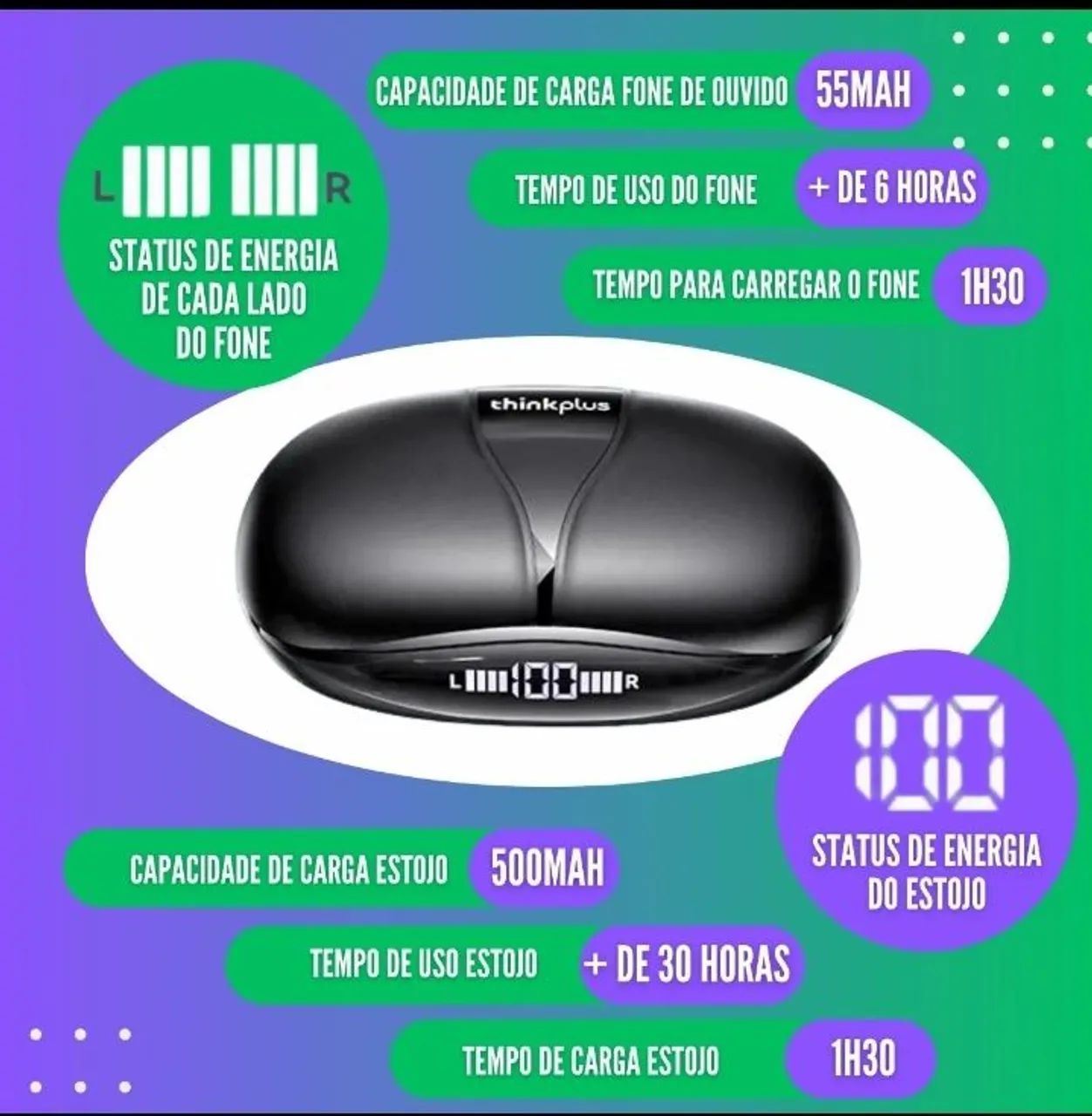Fone De Ouvido Bluetooth Lenovo ThinkPlus XT80 - Foto 3