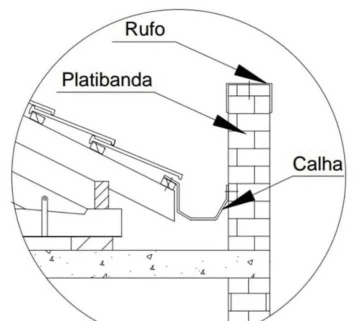 Calhas, rufos limpezas de telhado, manutenção de calha, eólico  - Foto 2