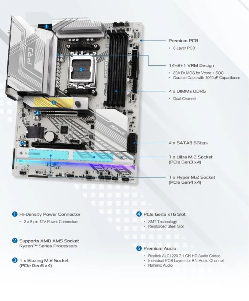 Placa Mãe X870 Pro Rs Wifi  - Foto 2