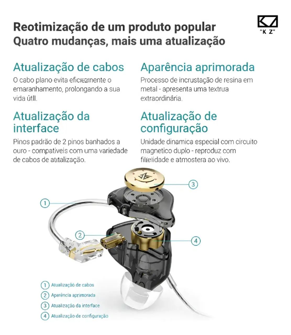 NOVO | Fone de Retorno KZ EDX PRO Sem Microfone Preto - Fazemos