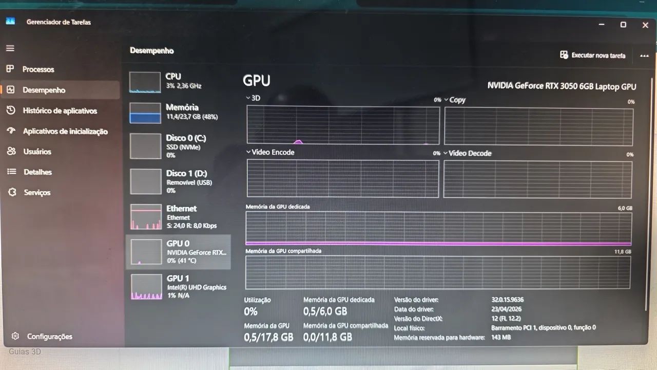 Notebook Gamer Dell G15 5530 - Foto 5