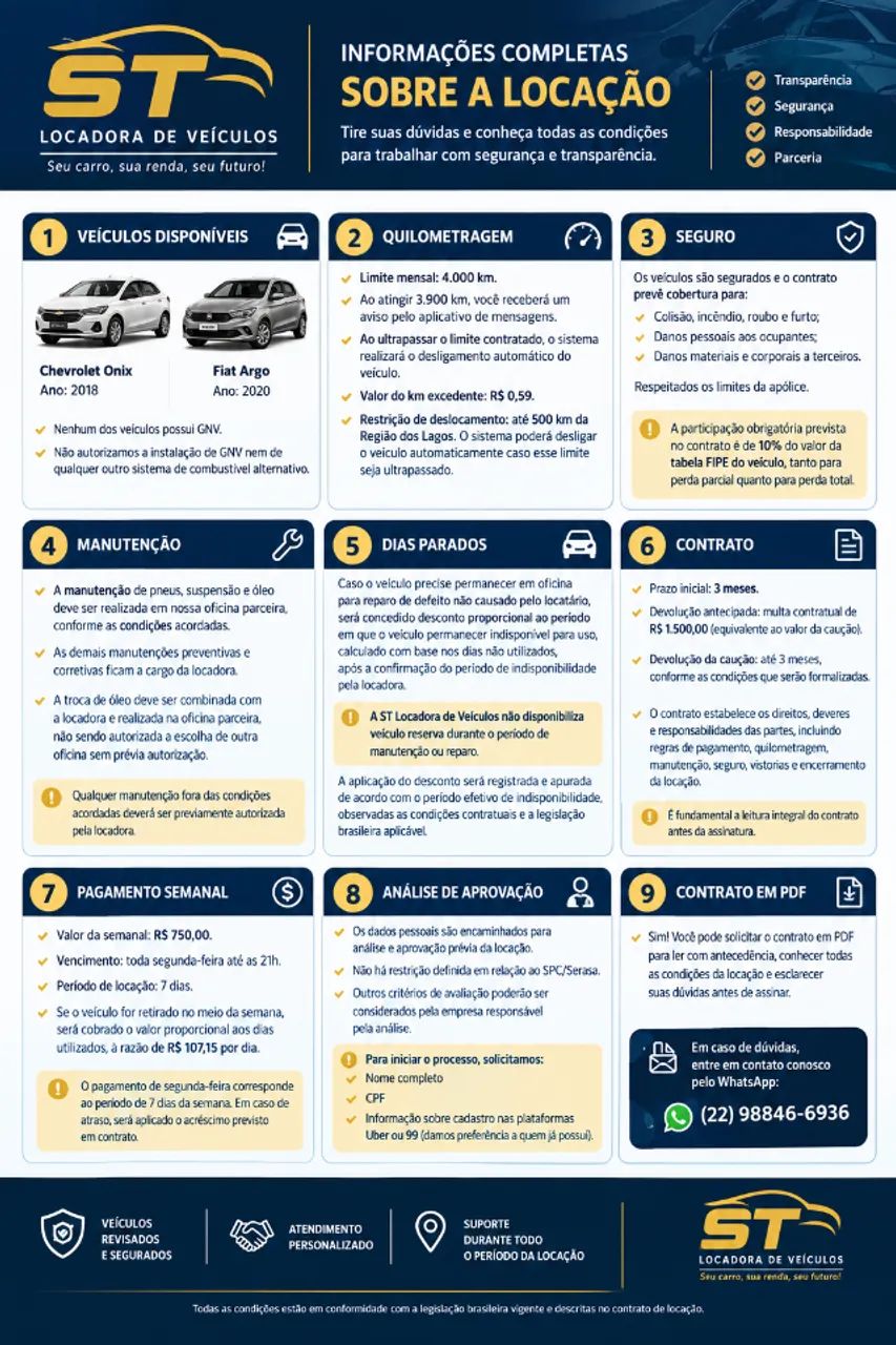 ALUGUEL DE CARRO - Foto 3