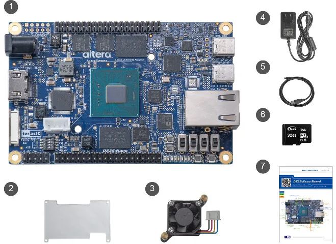 Placa FPGA Terasic De25-nano - Foto 2