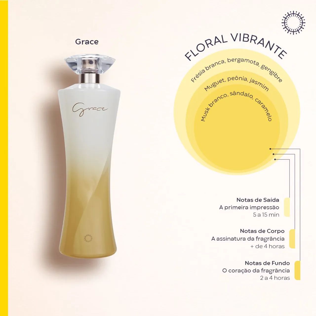 FRAGRÂNCIAS GRACE HINODE - Foto 5