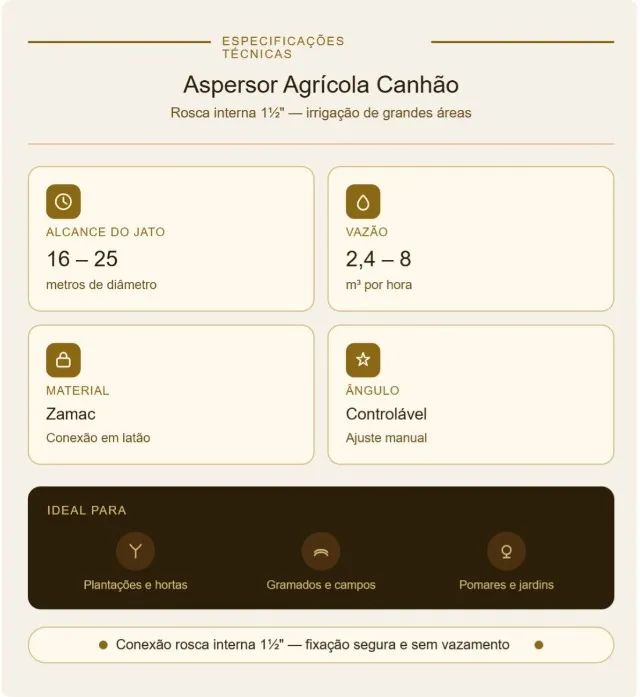 ASPERSOR AGRÍCOLA CANHÃO - Foto 6