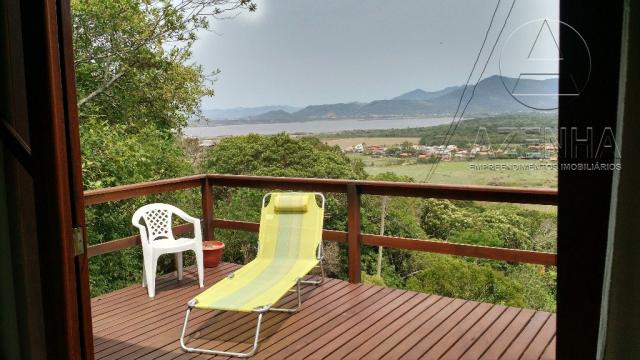 Casa à venda com 1 dormitórios em Palhocinha, Garopaba cod:2322