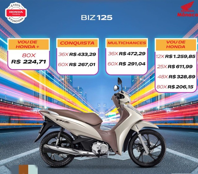 CONSÓRCIOS HONDA