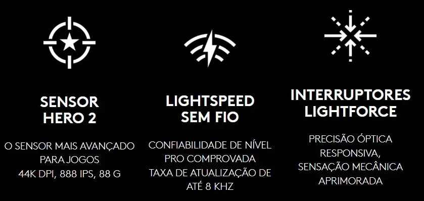 Mouse Gamer Sem Fio Logitech G Pro X Superlight 2 - Branco - Foto 3