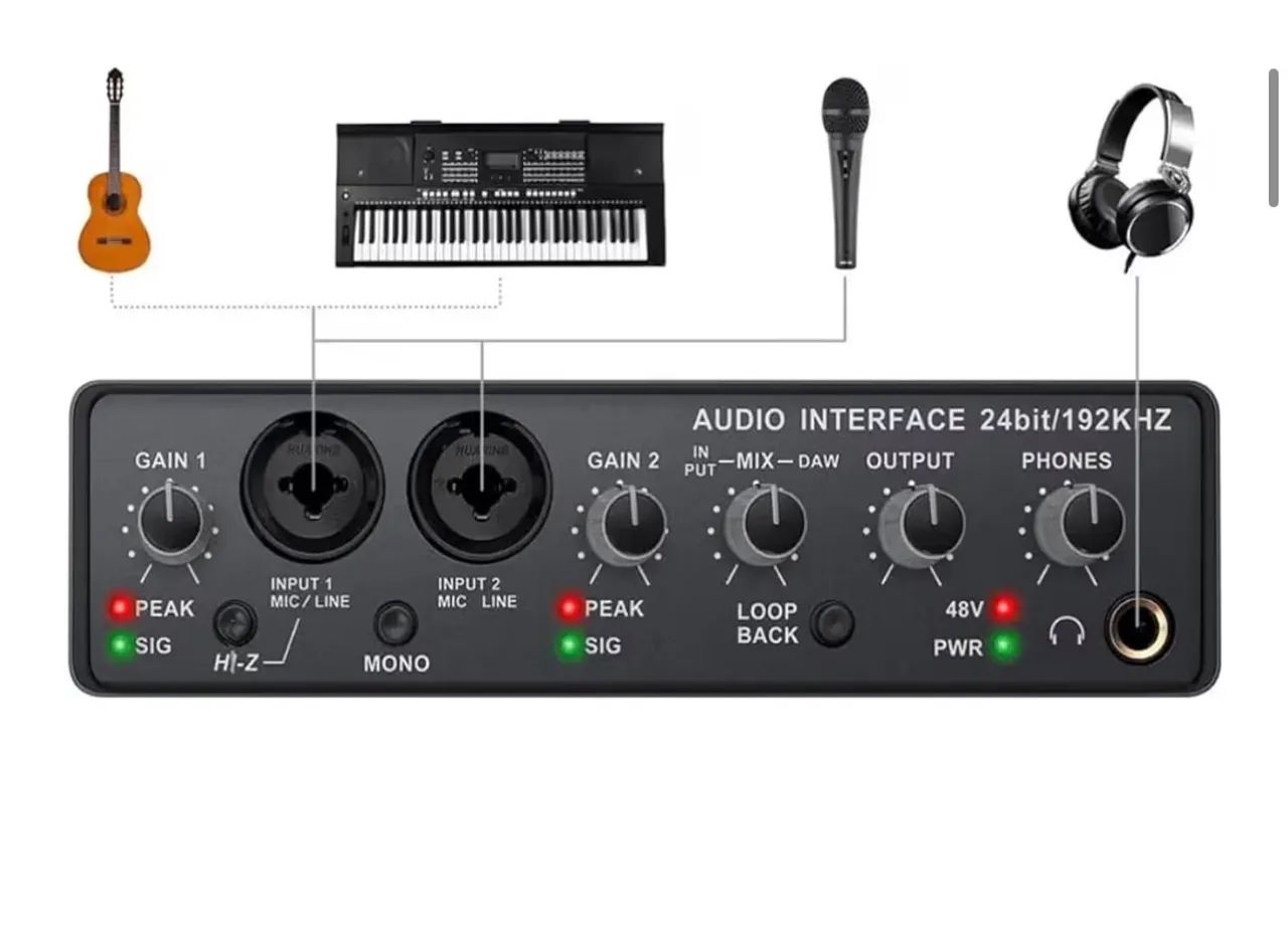 Interface de áudio Teyun Q24 (Nova)