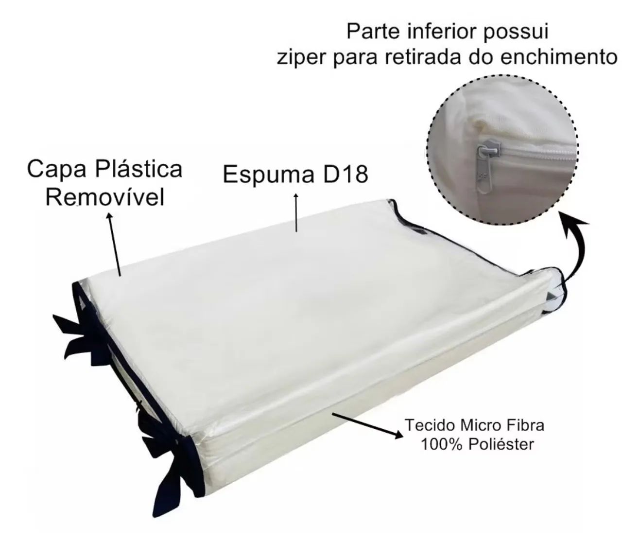 Trocador Anatômico Comoda - Americano - Branco/Cinza - Foto 2
