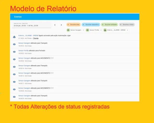 Central Automação Garagem - Foto 3
