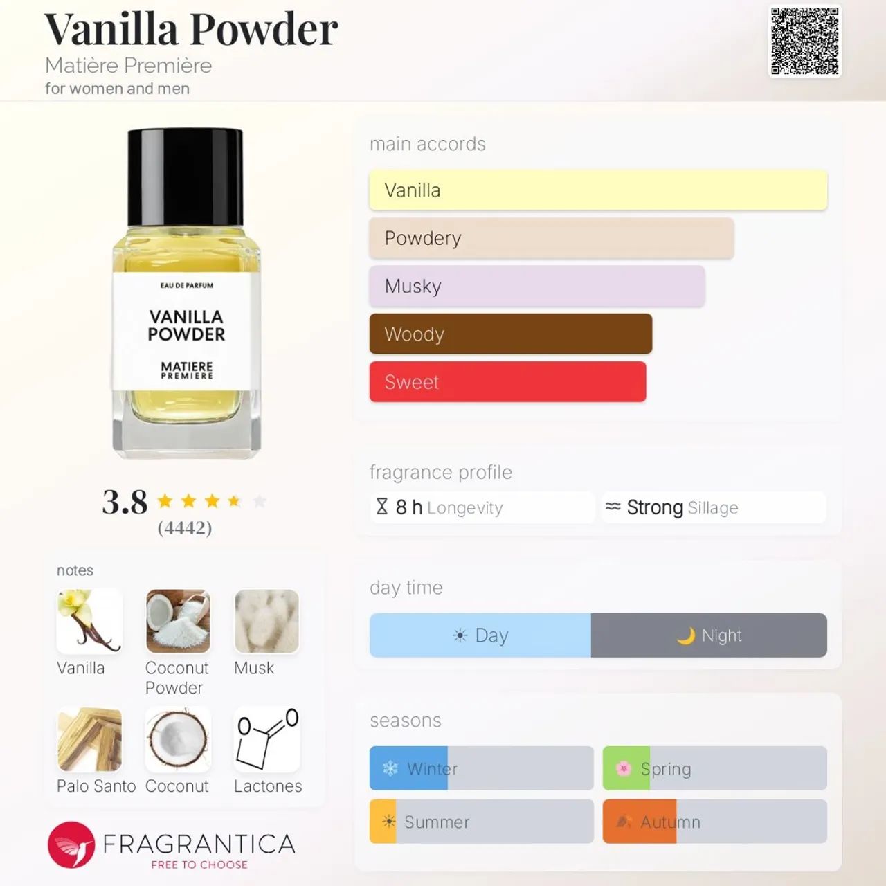 Vanilla Powder, 100ml (lacrado) - Foto 2
