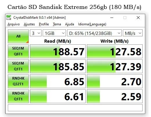 Ugreen Leitor de Cartão USB 3.0 p/ SD e Micro SD (ABS Shell) Lacrado Original - Foto 6