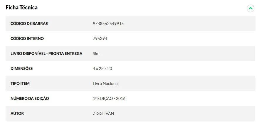 O Elefante Caiu - Ivan Zigg - Foto 4