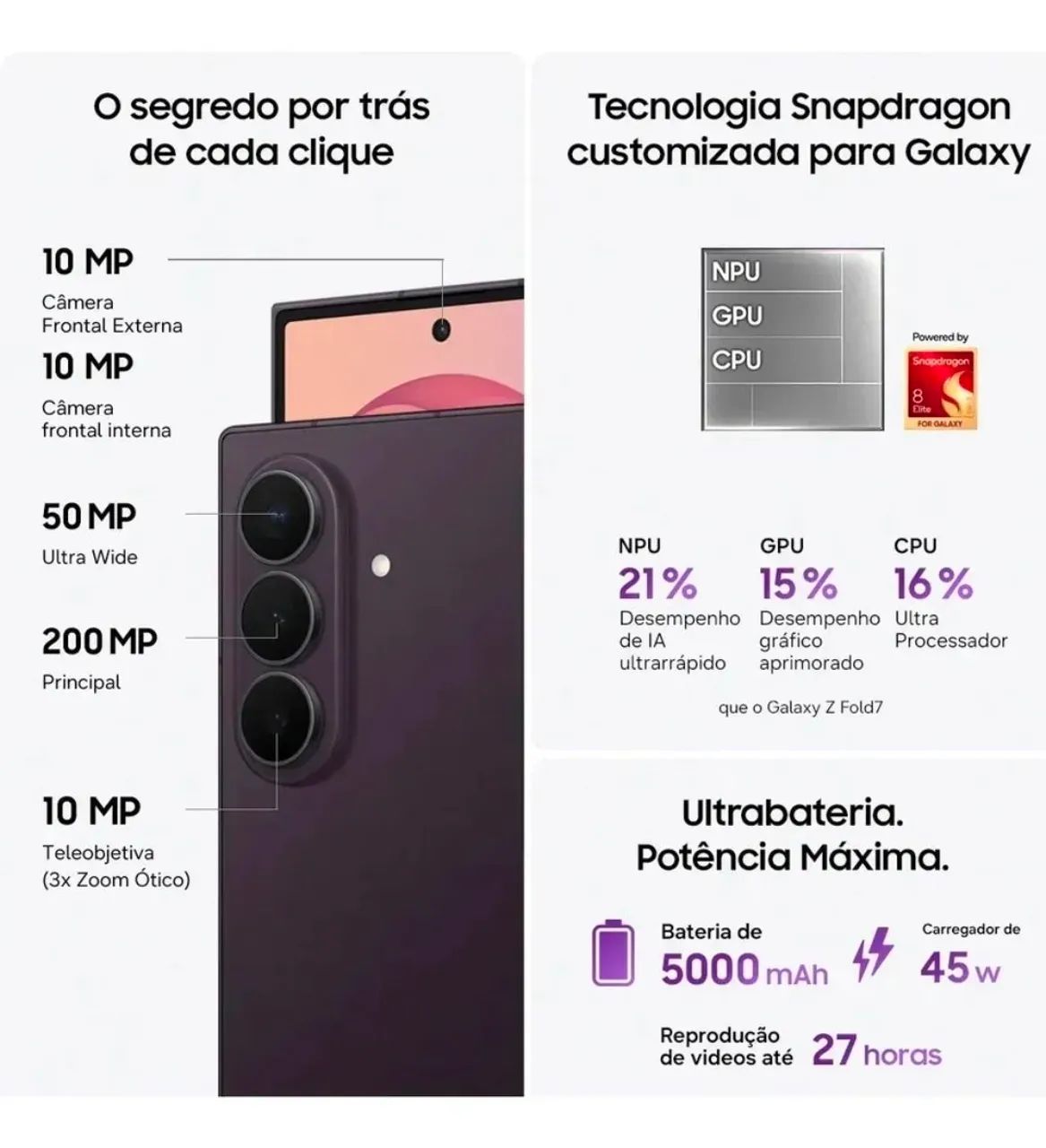 SAMSUNG GALAXY Z FOLD 8 ULTRA (512GB) - Foto 2