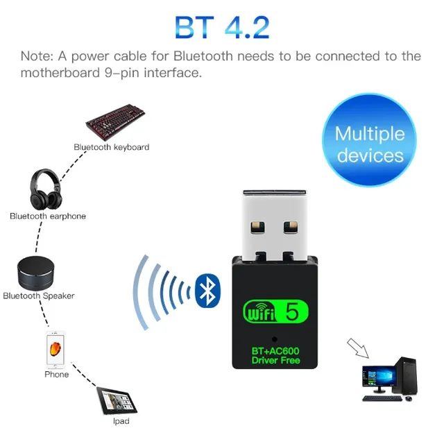 Adaptador Wifi, USB, Trabalha nas duas Bandas, 2.4G e 5G, até 600 Mbps, Bluetooth 4.2,NOVO - Foto 3