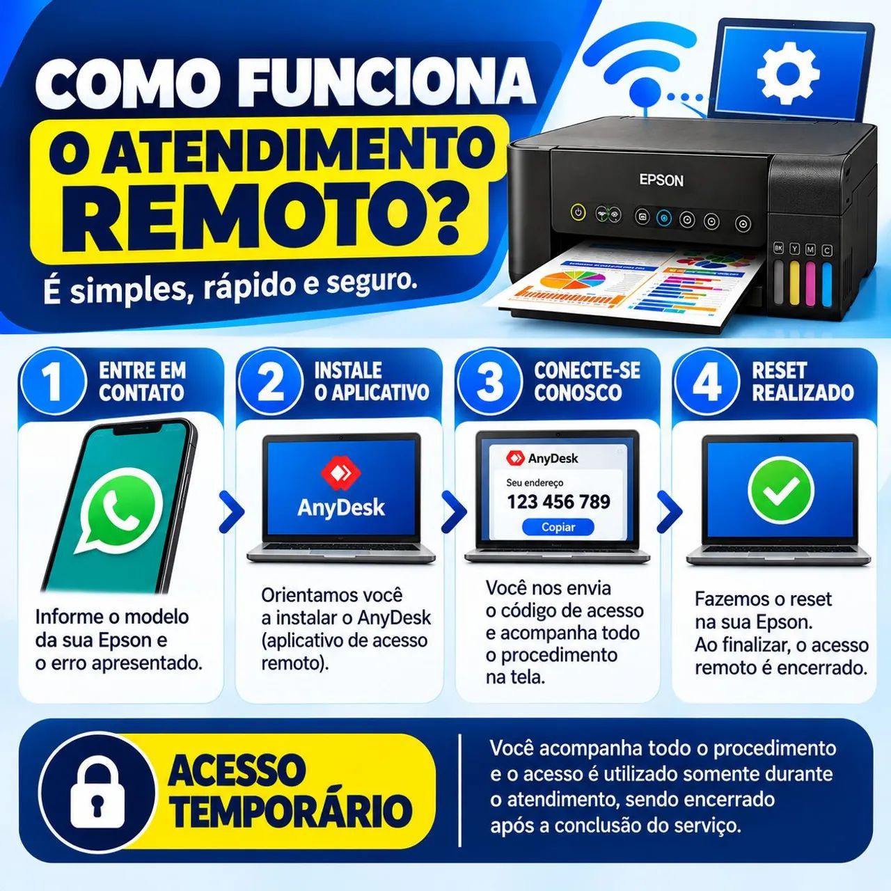 Reset em Impressoras Epson/Atendimento Remoto - Foto 2