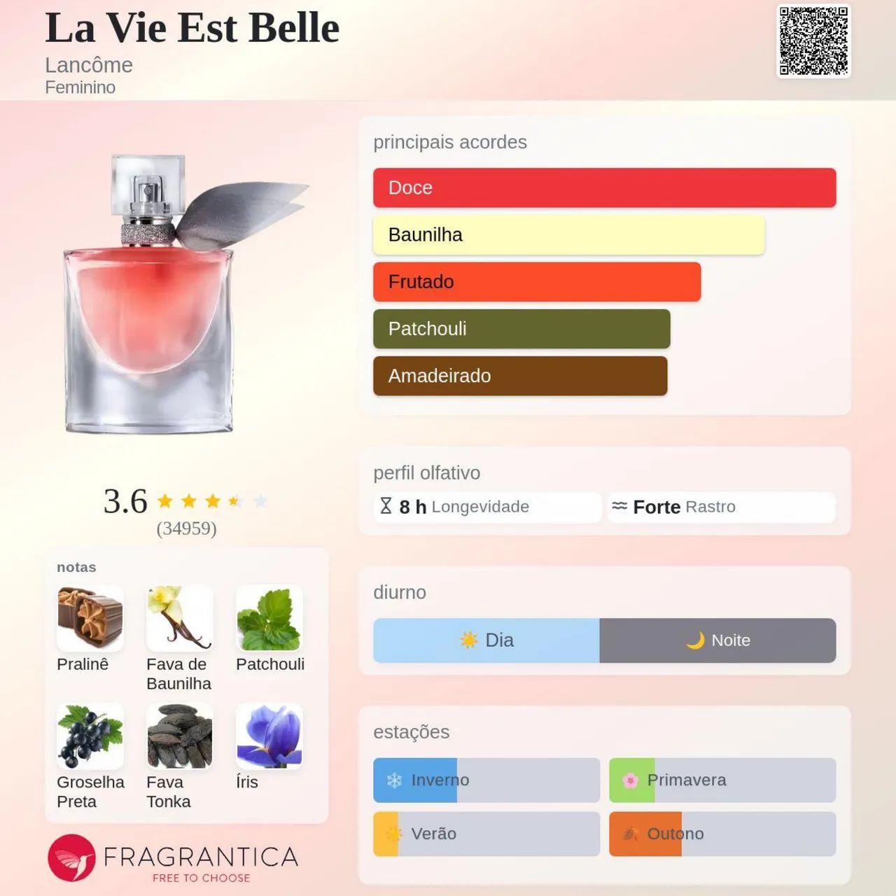 Perfume La Vie Est Belle 100ml - Foto 2