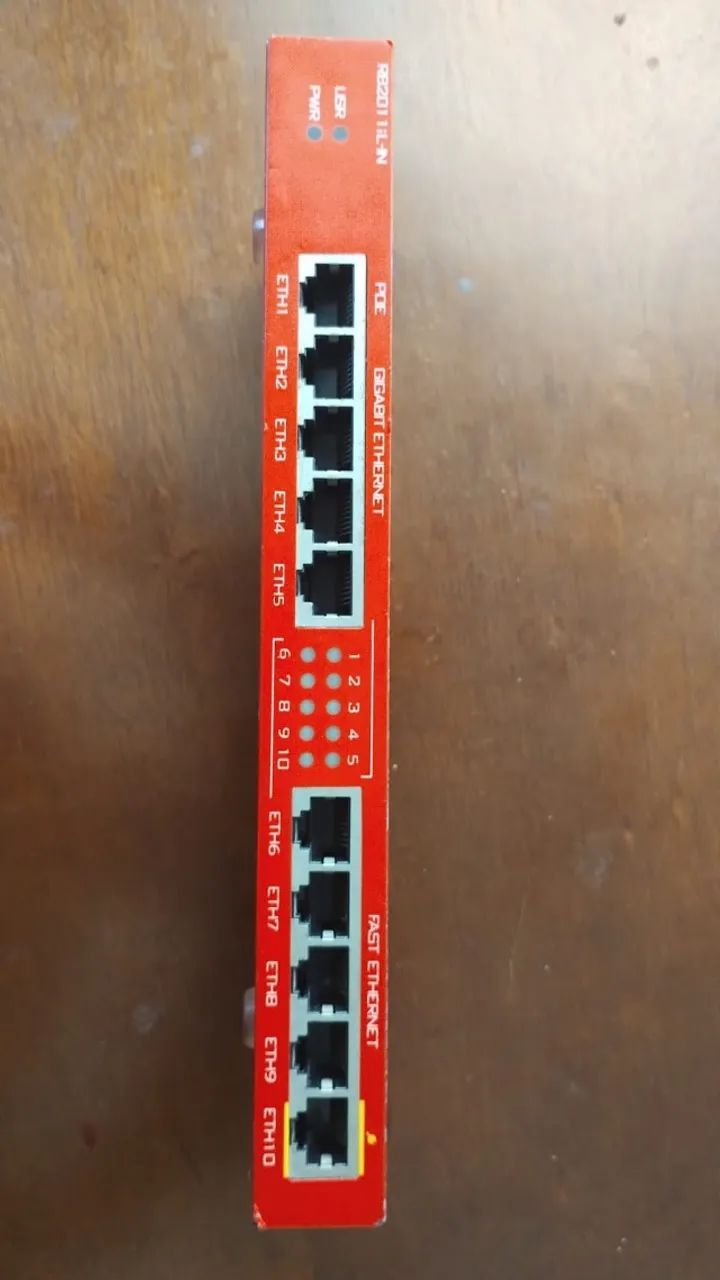 MikroTik RB2011iL-IN
