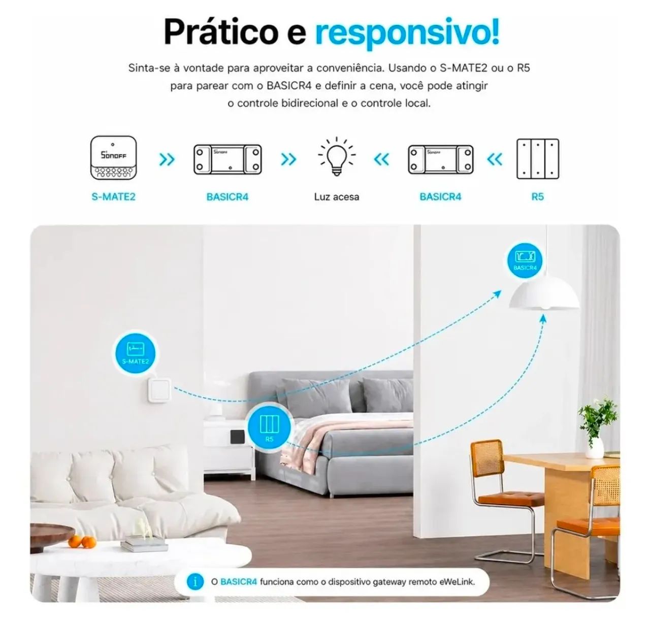 INTERRUPTOR INTELIGENTE SONOFF, ALEXA GOOGLE WIFI - Foto 4