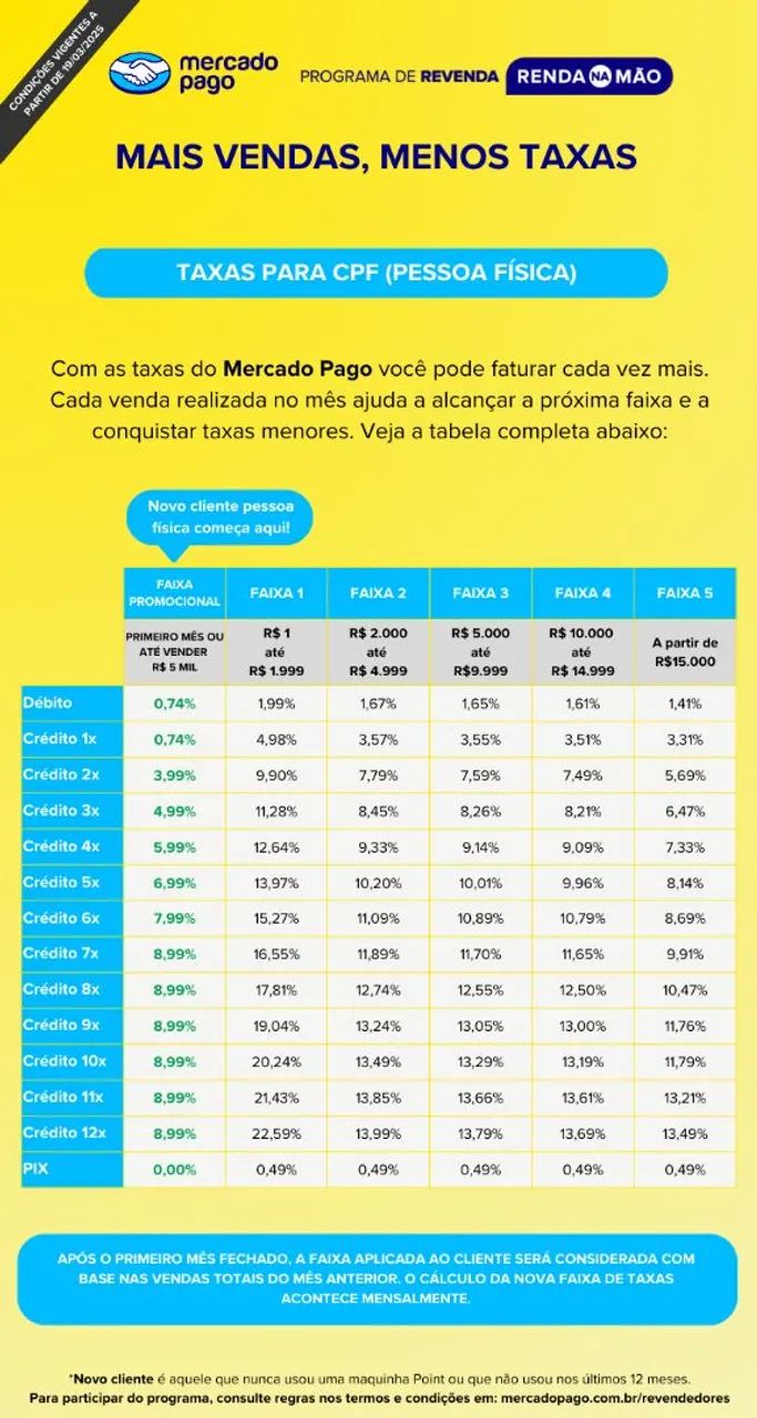 MAQUININHA DE CARTÃO MERCADO PAGO - Foto 3